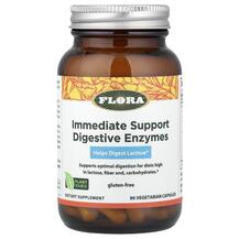 Enzyme Blend of Seven Enzymes Смесь 7 ферментов