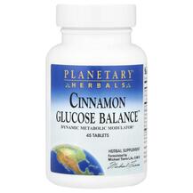 Cinnamon Glucose Balance Экстракт корицы Planetary Herbals