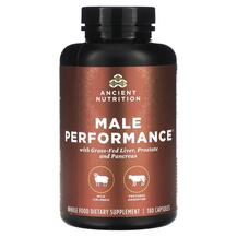 Обзор на Male Performance Поддержка Либидо Обзор на Male Performance Поддержка Либидо