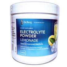 Огляд на Електроліти Electrolyte Powder Dr. Огляд на Електроліти Electrolyte Powder Dr.