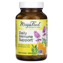 Обзор на Daily Immune Support Поддержка Обзор на Daily Immune Support Поддержка