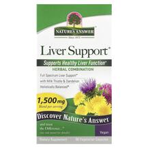 Огляд на Підтримка печінки Liver Support Огляд на Підтримка печінки Liver Support