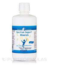 Spectrum Support Minerals Part B Минеральные добавки