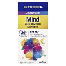 Обзор на Magnesium Mind Магний Разум Обзор на Magnesium Mind Магний Разум