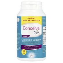 Women's Ovulation Support Поддержка менструального