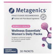 Обзор на Wellness Essentials Women Витамины Обзор на Wellness Essentials Women Витамины