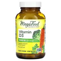 Огляд на Вітамін D3 1000 МО Vitamin D3 Огляд на Вітамін D3 1000 МО Vitamin D3