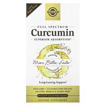 Огляд на Куркумін Full Spectrum Curcumin Огляд на Куркумін Full Spectrum Curcumin
