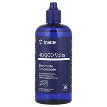 Огляд на Електроліти Electrolyte Concentrate Огляд на Електроліти Electrolyte Concentrate