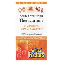 CurcuminRich Double Strength Theracurmin Куркумин Natural