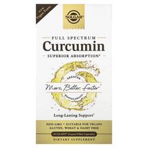 Обзор на Full Spectrum Curcumin Куркумин Обзор на Full Spectrum Curcumin Куркумин