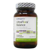 Огляд на Пробіотики UltraFlora Balance Огляд на Пробіотики UltraFlora Balance