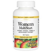 Women's MultiStart Мультивитамины для женщин Natural
