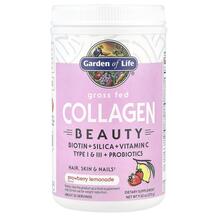 Обзор на Collagen Beauty Strawberry Коллаген Обзор на Collagen Beauty Strawberry Коллаген