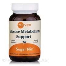 Підтримка рівня цукру Sugar Nix Glucose Metabolism