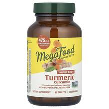 Огляд на Куркума Turmeric Strength for Whole Огляд на Куркума Turmeric Strength for Whole