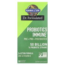 Огляд на Пробіотики Probiotics Immune Огляд на Пробіотики Probiotics Immune