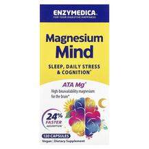 Обзор на Magnesium Mind Магний Разум Обзор на Magnesium Mind Магний Разум
