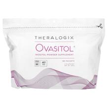 Міо-інозитол Ovasitol Theralogix 180 шт Міо-інозитол Ovasitol Theralogix 180 шт