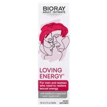Обзор на Loving Energy Поддержка стресса Обзор на Loving Energy Поддержка стресса