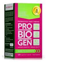 Пробіотики Allergy Defense Probiotic Probiogen Пробіотики Allergy Defense Probiotic Probiogen