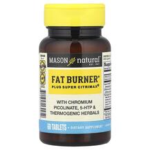 Жироспалювачі Fat Burner Plus Super Citrimax