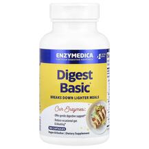 Огляд на Базові Ферменти Digest Basic Огляд на Базові Ферменти Digest Basic