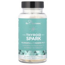 Огляд на Цинк та Селен Spark Zinc & Selenium Огляд на Цинк та Селен Spark Zinc & Selenium