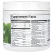 Фото складу Swanson, Fruit & Vegetable Powder, Антиоксиданти, 230 г