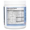 Фото складу Life Enhancement, Durk Pearson & Sandy Shaw FastBlast, ПЕА, 5
