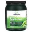 Фото використання 100% Organic Pea Protein Powder Unflavored, Гороховий Протеїн, 50