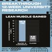Фото використання Clear Muscle HMB Free Acid, Бета-гідрокси-бета-метилбутират, 84 к