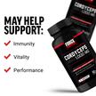 Фото применение Force Factor, Грибы Кордицепс, Cordyceps 500 mg, 60 капсул