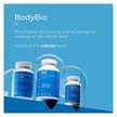 Фото використання BodyBio, Balance Oil, Омега 3-6-9, 473 мл