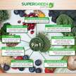 Фото применение Touchstone Essentials, Суперфуд, Super Green Juice, 300 г