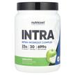 Фото применение Performance Intra-Workout Complex, Предтренировочный комплекс, 69