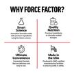 Фото використання Force Factor, Modern Mushrooms Cinnamon Roll, Гриби, 60 таблеток