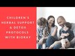 Видео обзор на Bioray, Очистка печени, NDF Calm, 60 мл