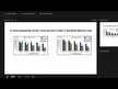Видео обзор на Pure Encapsulations, Кверцетин 500 мг, Quercetin, 60 капсул