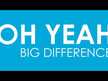 Відео огляд на Young Nutraceuticals, Mirica Advanced, ПЕА, 60 капсул
