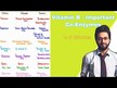 Відео огляд на B-Complex with CoEnzymes R5P & P5P, B-комплекс, 200 капсул