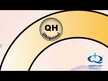 Відео огляд на Healthy Origins, Ubiquinol 50 mg, Убіхінол 50 мг, 150 капсул
