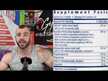 Видео обзор на Поддержка здоровья мозга, Cognitex Basics, 30 капсул