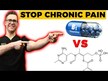 Відео огляд на Vitamin B1 50 mg Allithiamine, Вітамін B1 Тіамін, 60 капсул